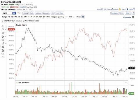 2 Beaten-Down Stocks With Incredible Upside Potential