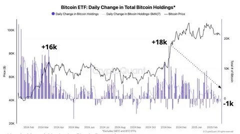 Bitcoin's Path to $110,000: Analysts Predict New All-Time High Amid Easing Inflation and Rising Liquidity - Latest Cryptocurrency Prices & Articles