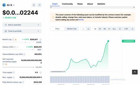 New Cryptocurrency Releases, Listings, & Presales Today - Definitive, Domin Network, Titan AI - insidebitcoins.com
