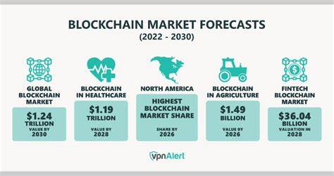 AltcoinGordon's Insights on Cryptocurrency Market Trends for 2025 - Blockchain.News