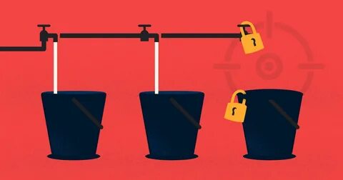 Ransomware abuses Amazon AWS feature to encrypt S3 buckets - BleepingComputer