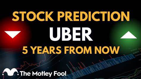 Where Will Uber Stock Be in 5 Years?