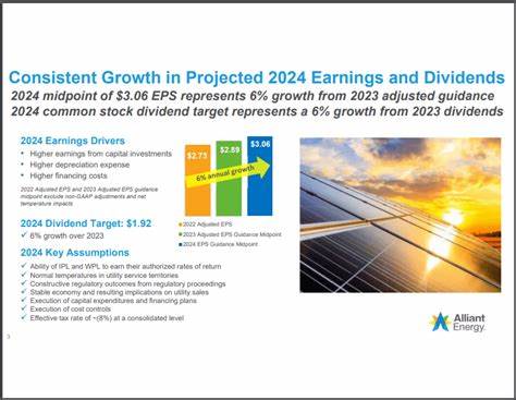 Alliant Energy’s Quarterly Earnings Preview: What You Need to Know