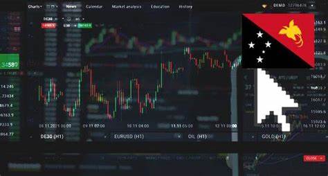 5 Best Trading Platforms in Papua New Guinea for 2025 - Invezz