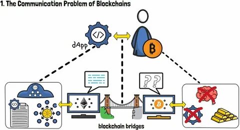 Pakt: Bridging Blockchain, AI, and Opportunity - TheStreet