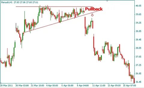 Stock Market Highlights: Minor pullback rally likely in Nifty, crucial resistance at 24,750. How to trade... - The Economic Times