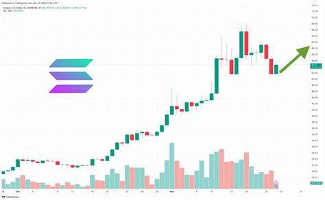 Could Solana drop to $150? On-chain data suggests SOL holders switching to new altcoin - crypto.news
