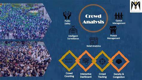 Visualize Crowds – enter a number to see the corresponding crowd size