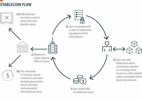 How Fiserv jolts the bank stablecoin market