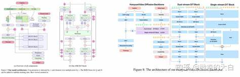 Radial Attention: O(nlogn) Attention for Long Video Generation with 2-4× Speedup