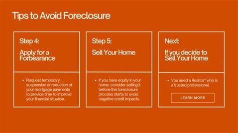 How to use mortgage forbearance to avoid foreclosure