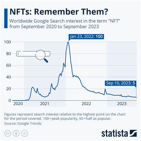 As the price of Hyperliquid NFT plummeted, it actually rose against the trend? - PANews