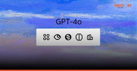 Introducing GPT-4o and more tools to ChatGPT free users