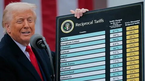 ‘Nobody Is Safe’: Canada Sends World a Warning Against Trump