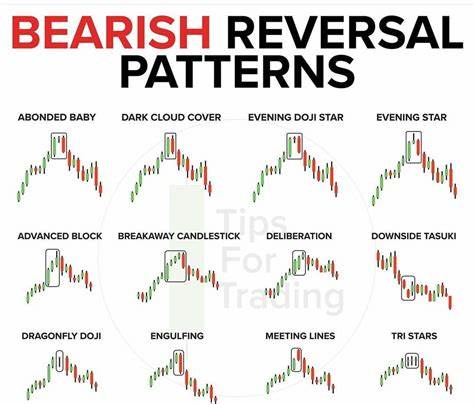 Stock Market Highlights: Nifty faces bearish reversal after 8th straight loss - The Economic Times