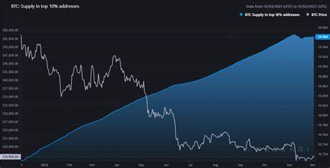 Bitcoin StockTwits: Tracking the Latest Trends and Sentiments - Analytics Insight