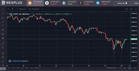 Traders Urged to Stay Calm as BTC's Uptober May Only Start After 19th: Guest Post by Coinpaper.com - CoinMarketCap