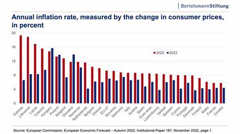 Press Inflation rate at +1.9% in August 2024