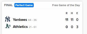 2023 New York Yankees season - Wikipedia