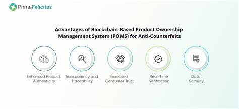 sheriff18/blockchain-based-Product-Ownership-Management-System