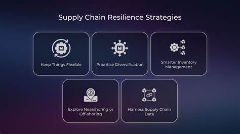 “Brace!” Endless disruptions mark new path to supply chain resiliency