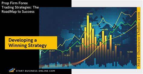 Weekly Forex Contest: A Strategic Approach to Prop Trading Success