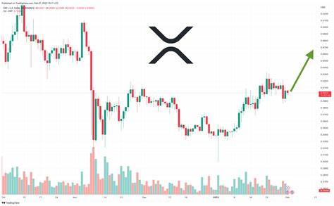 XRP Unlocks 1bn Tokens, Price Dump Incoming? Raboo Set to Displace Pepe In 2024 - The Merkle News