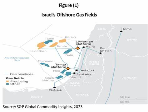 Israel resumes natural gas exports from Karish and Leviathan gas fields