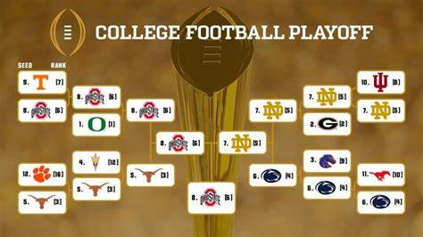 College Football Scores: Real-Time Updates, Final Scores & Game Recaps 