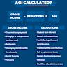 Why AGI Is Impossible