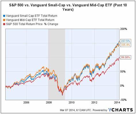 Is the Vanguard S&P 500 ETF Still a Great Investment Even With the Stock Market at an All-Time High? - The Motley Fool