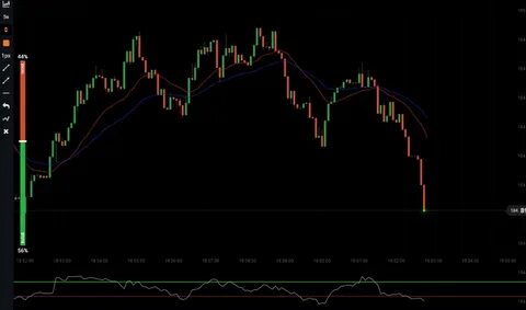 Best New Zealand Trading Platforms Regulated by FMA - TradingPedia