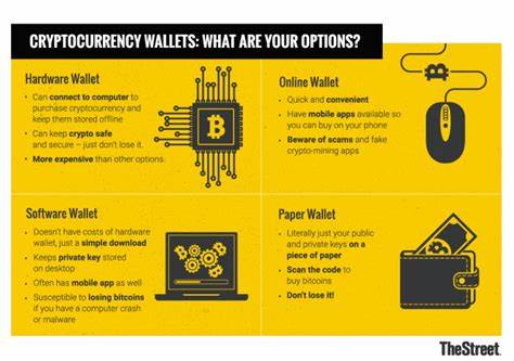 Cryptocurrency Has Yet to Make the World a Better Place - The Wall Street Journal