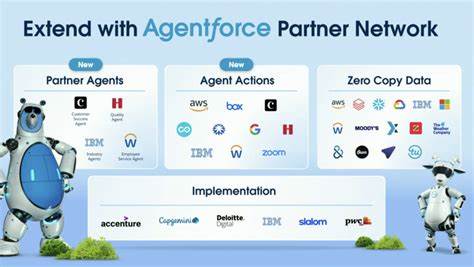 Salesforce Forms Exclusive Partnership With ACI Infotech For Agentforce AI Platform