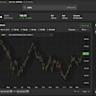 Fidelity Investment Extends Cryptocurrency Trading Services to Retail Investors