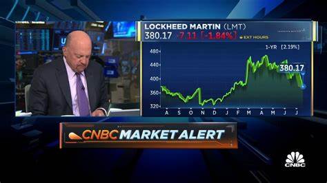 Jim Cramer on Lockheed Martin (LMT): “A Clean Beat but Dogged by Geopolitical Fears