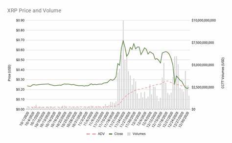 Q4 Crypto Boom Imminent: XRP, TRX, INTL Poised for Parabolic Gains - The Merkle News