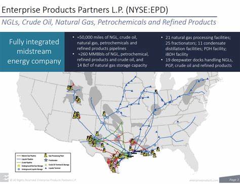 Better High-Yield Stock: Energy Transfer or Enterprise Products Partners?