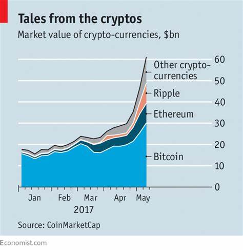 A surge in the value of crypto-currencies provokes alarm - The Economist