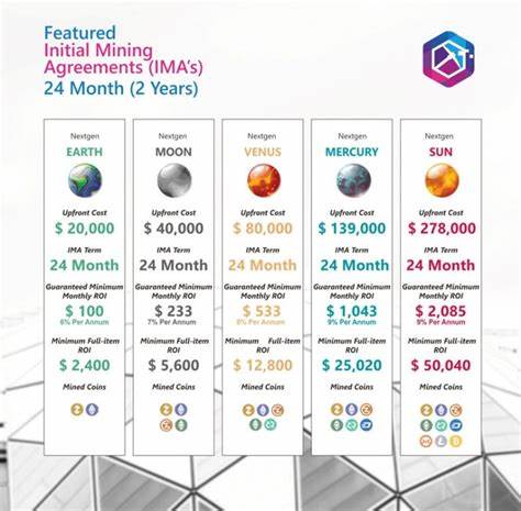 NGS Crypto – Monthly News Recap April 2021 - Crypto News Australia
