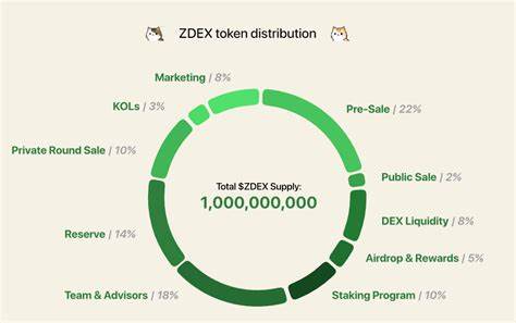 ZircuitDEX (^.^) Blasts Through Barriers with a Stunning 500X Capital Efficiency