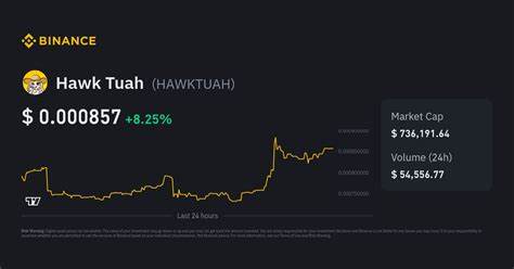 ESP Tuesday: Watching this Market Like a Hawk. Is a Bitcoin Panic Unfolding? - substack.com
