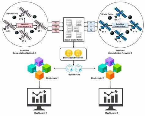 How satellites and blockchain go together