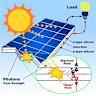 Walking towards the light: how solar and hydrocarbons can work together