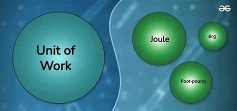 Are prompts the new unit of work?