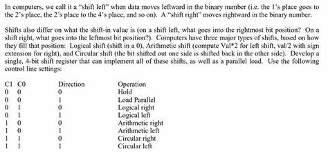 We automatically shifted compute to the UK - because it's windy!