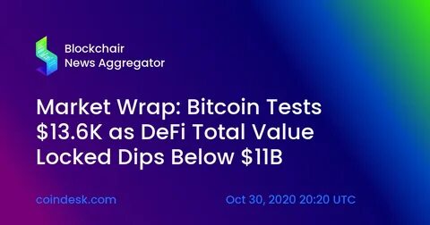 Market Wrap: Bitcoin Dips, Stocks Plummet as Volatility Spikes - CoinDesk