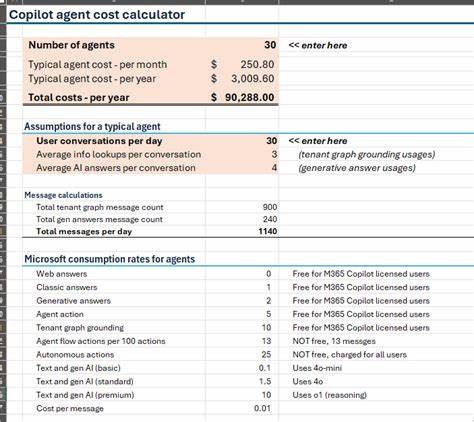 Show HN: BotBudget – AI Agent Cost Calculator