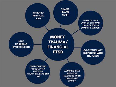 Introduction to 'Money Trauma' - substack.com