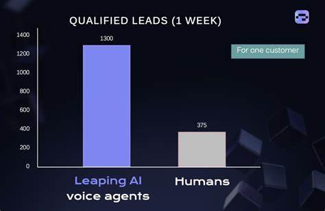 Launch HN: Leaping (YC W25) – Self-Improving Voice AI